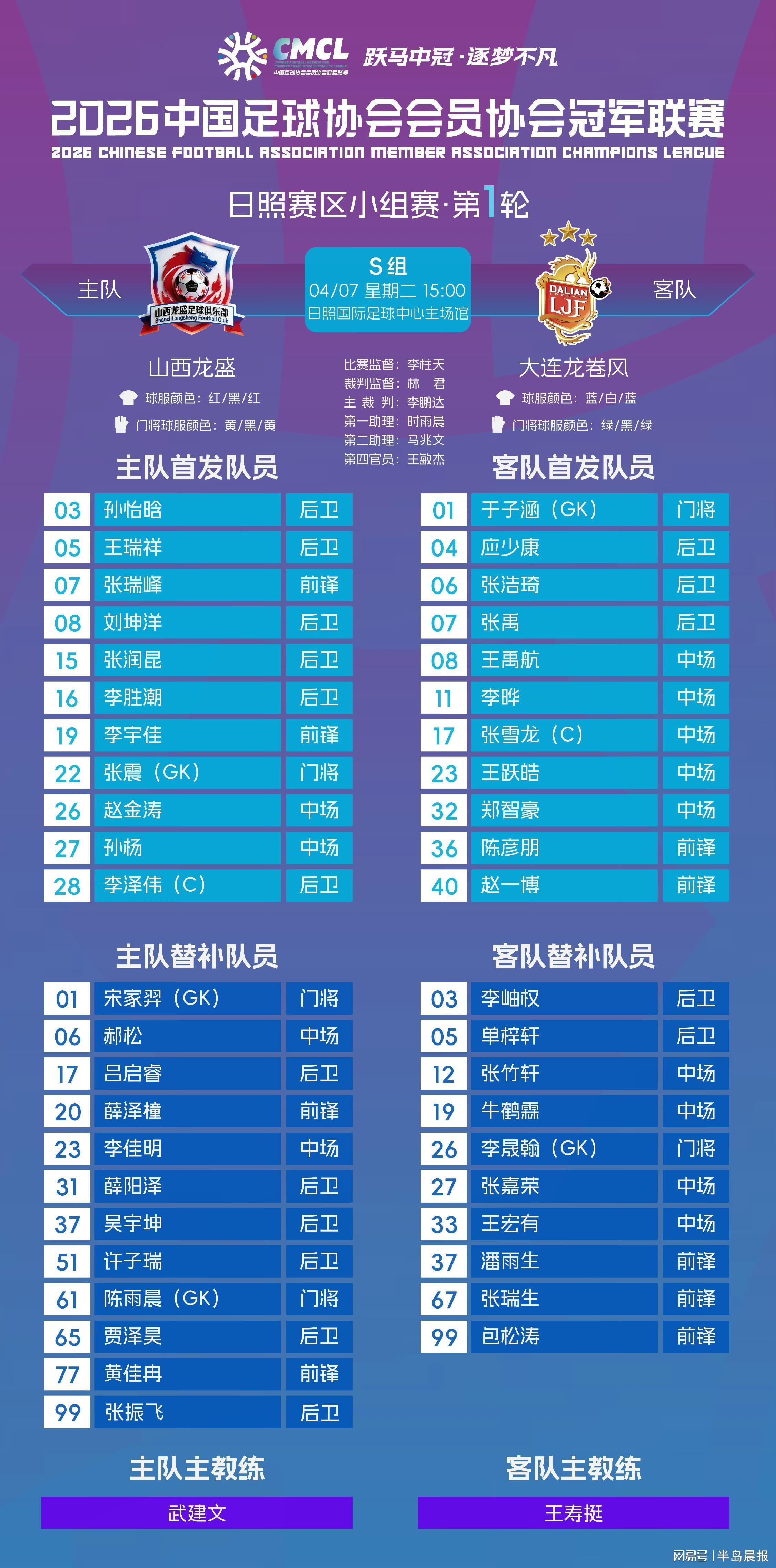 大连球队中冠连胜